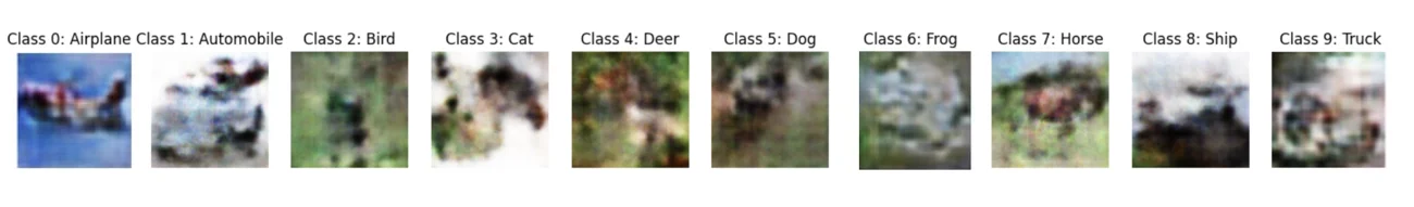 Grid of generated CIFAR-10 images from the conditional GAN